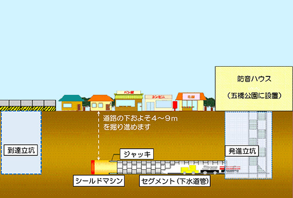 画像：施工イメージ