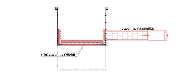 図：ミニシールド掘進工